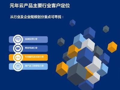 元年云 教育行業(yè)數(shù)字化轉(zhuǎn)型的領(lǐng)航者