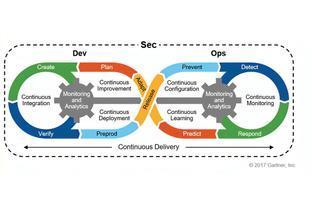 未來武漢教育潛力新星 光谷崛起，洪山江岸未上榜，青山亦非首選